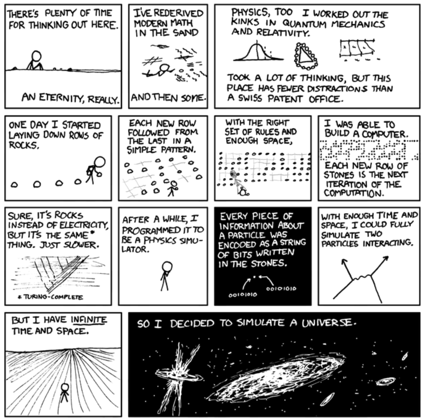 xkcd No. 435
